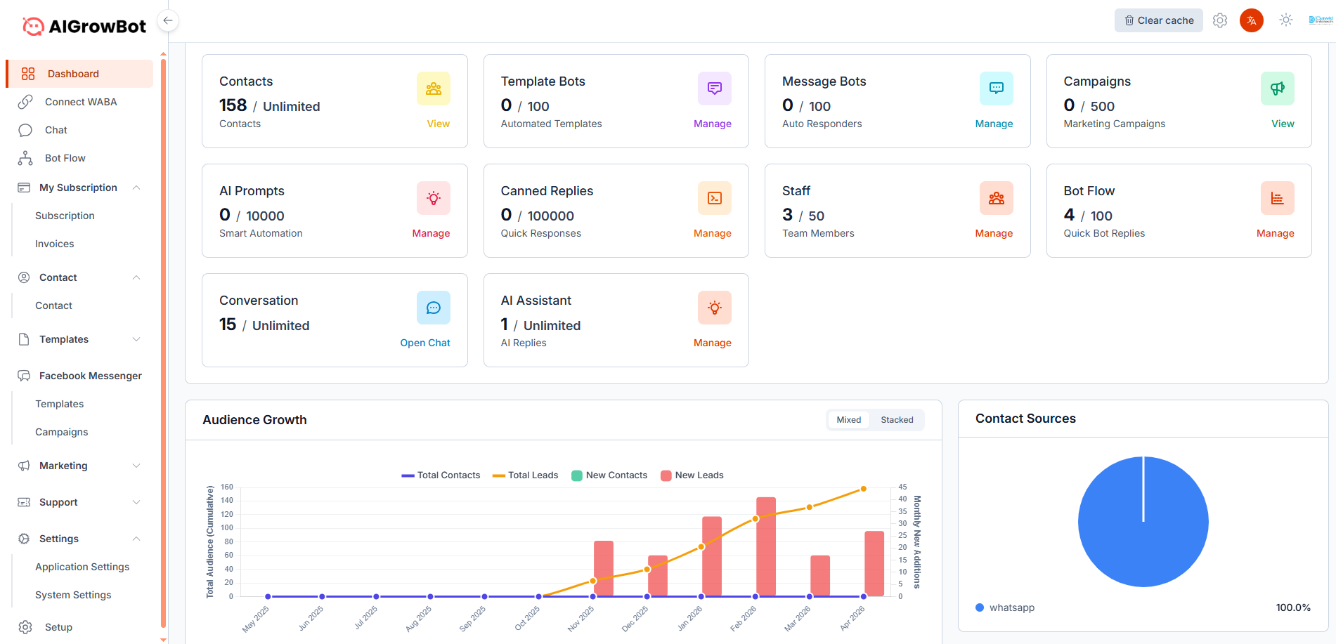 AI Grow Bot dashboard preview