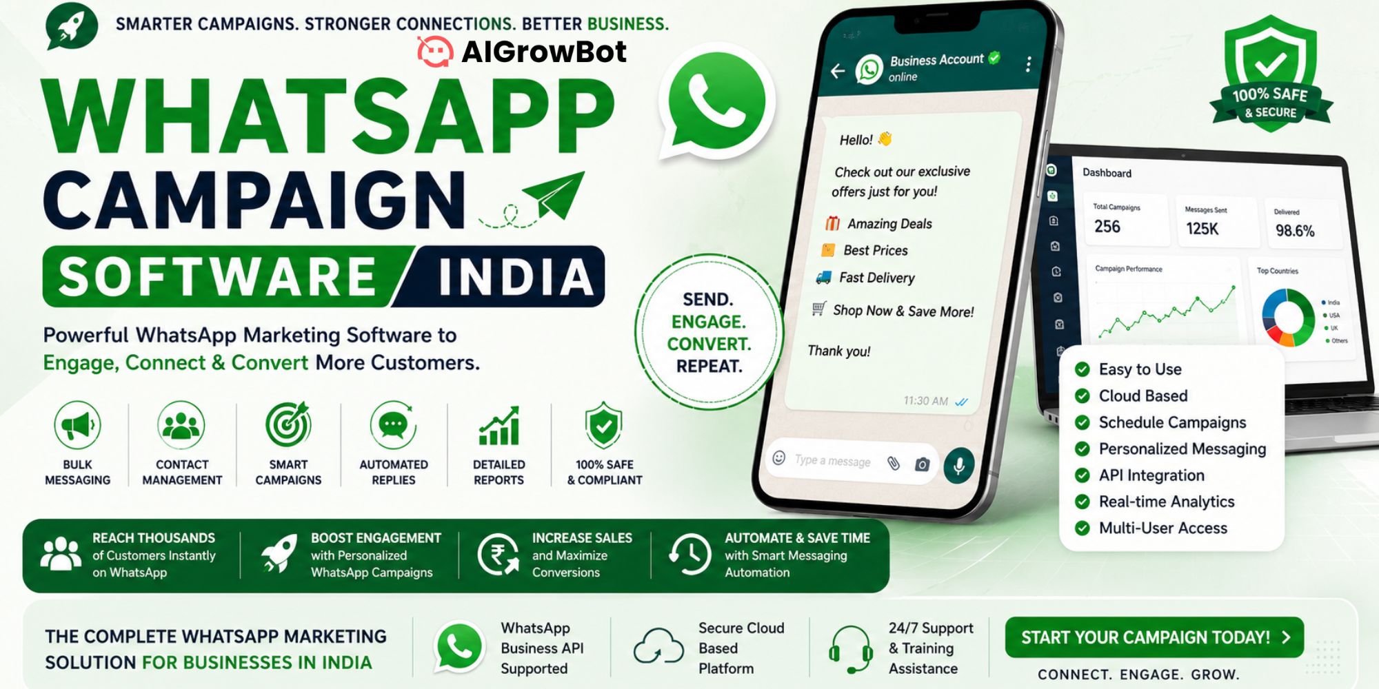 WhatsApp Campaign Software India