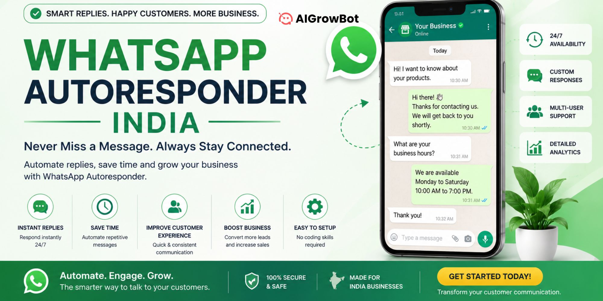 WhatsApp Autoresponder India