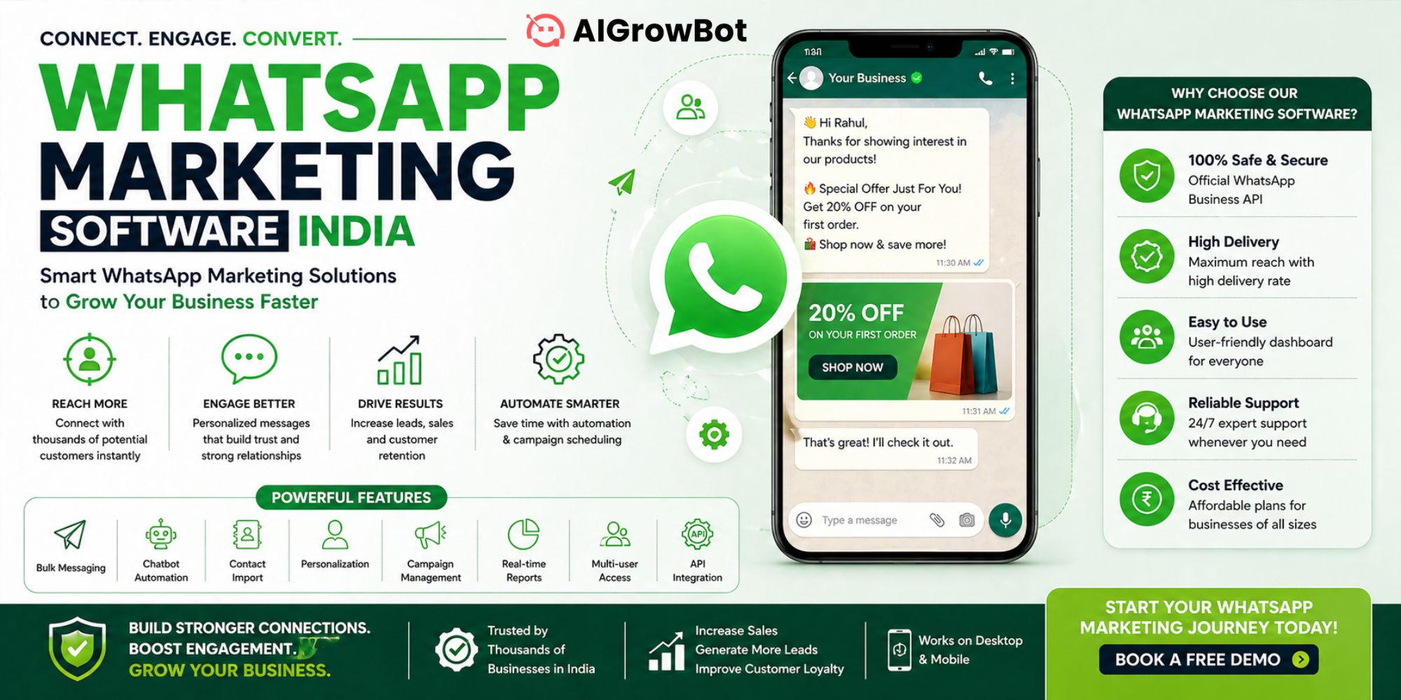 WhatsApp Marketing Software India