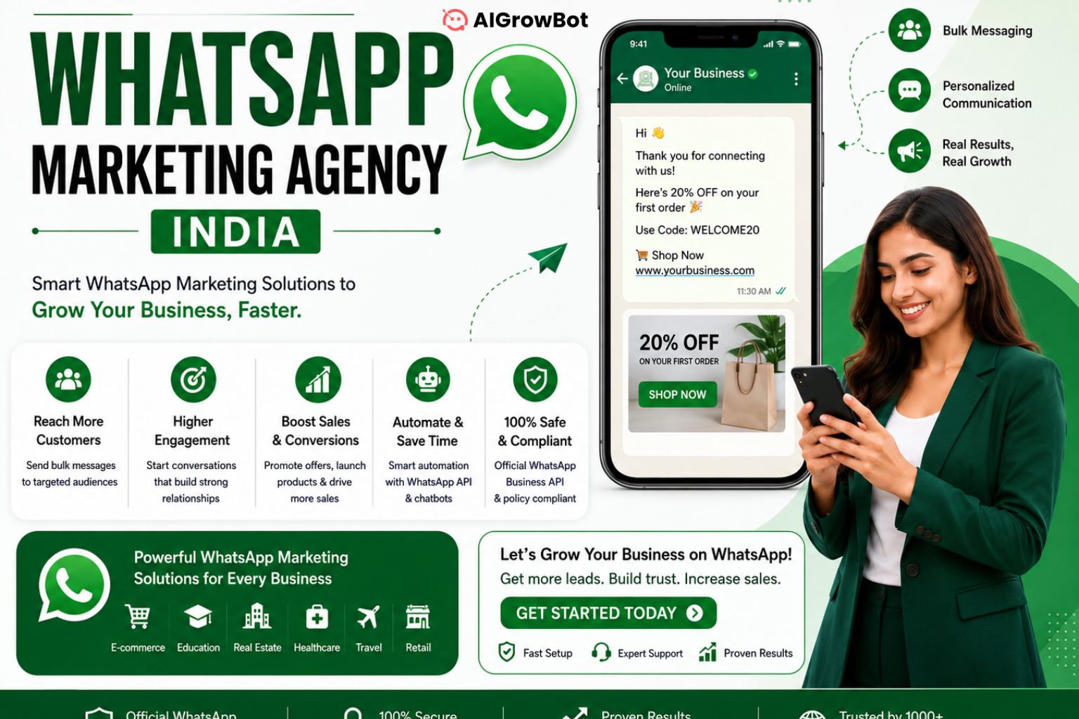 WhatsApp Marketing Agency India