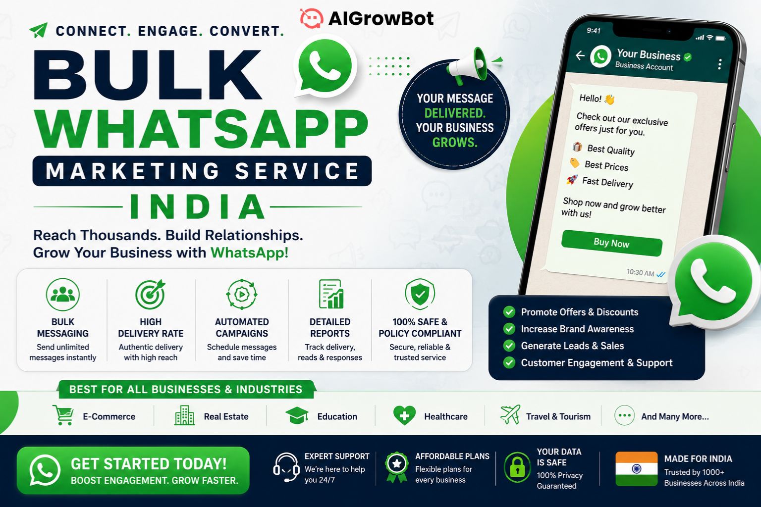 Bulk WhatsApp Marketing Service India