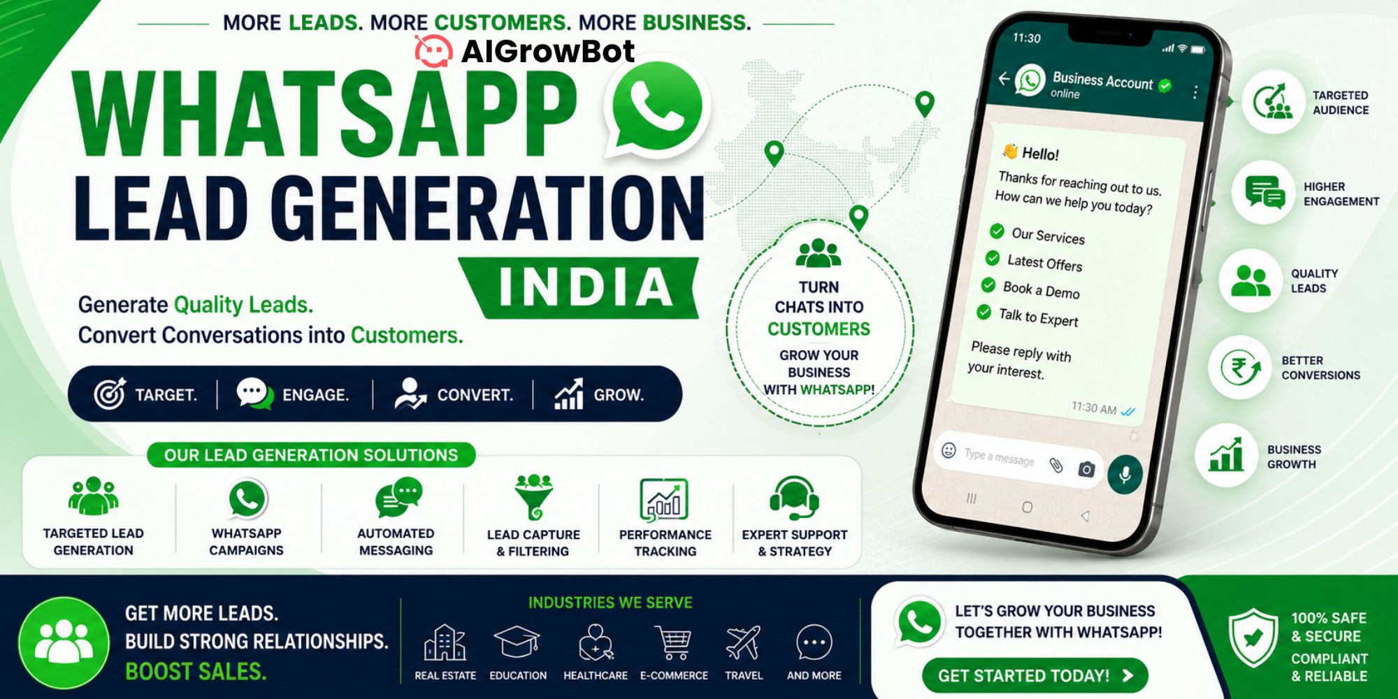 WhatsApp Lead Generation India